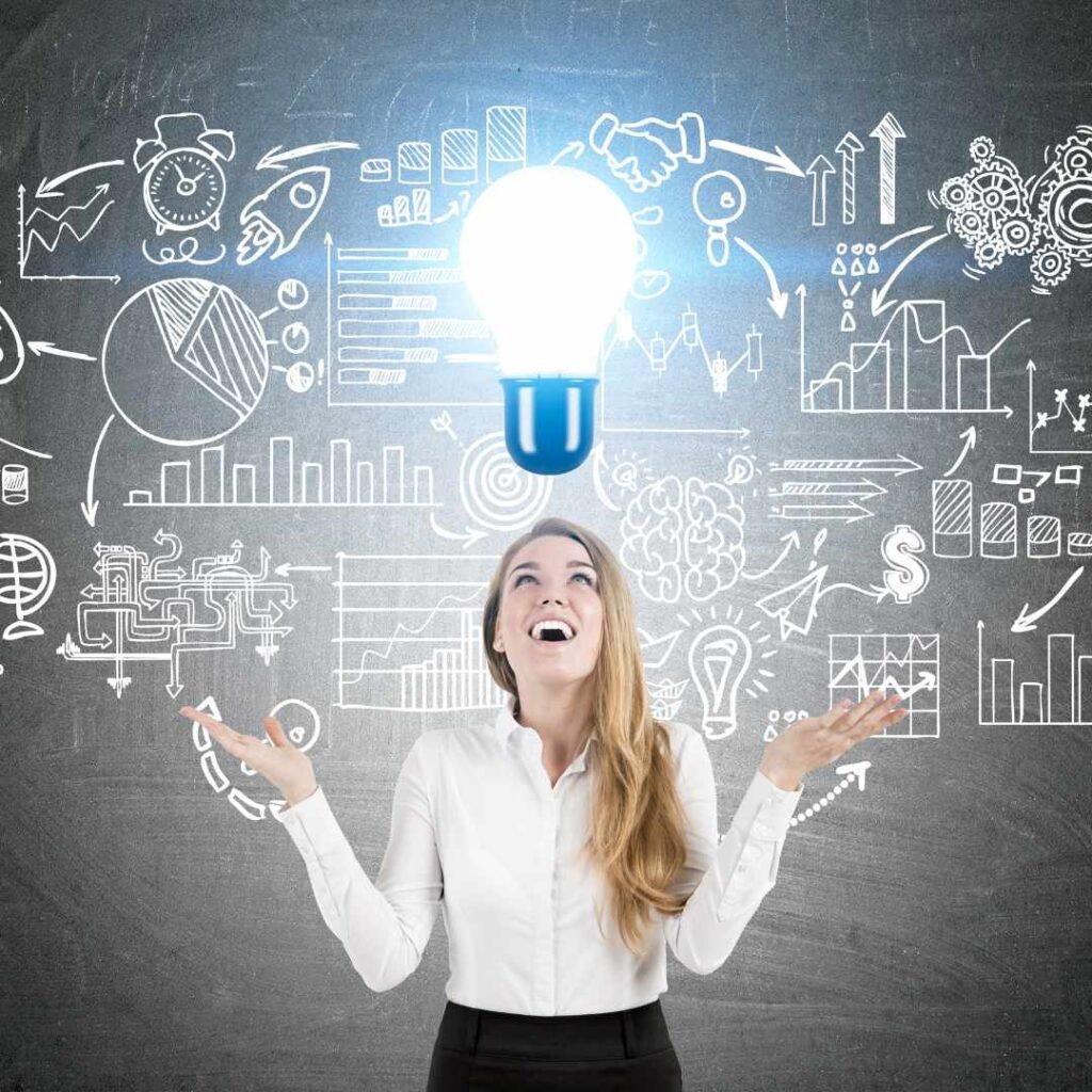 Business Ideas, News startup ideas, 2023